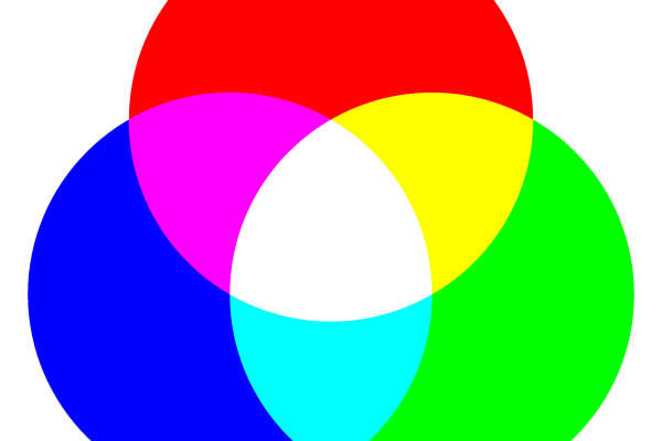 Modelli di colore (RGB e CMYK)