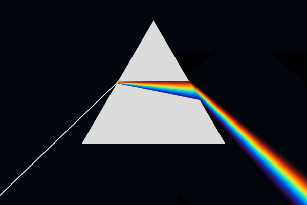 Cosa sono i colori? Come si creano?